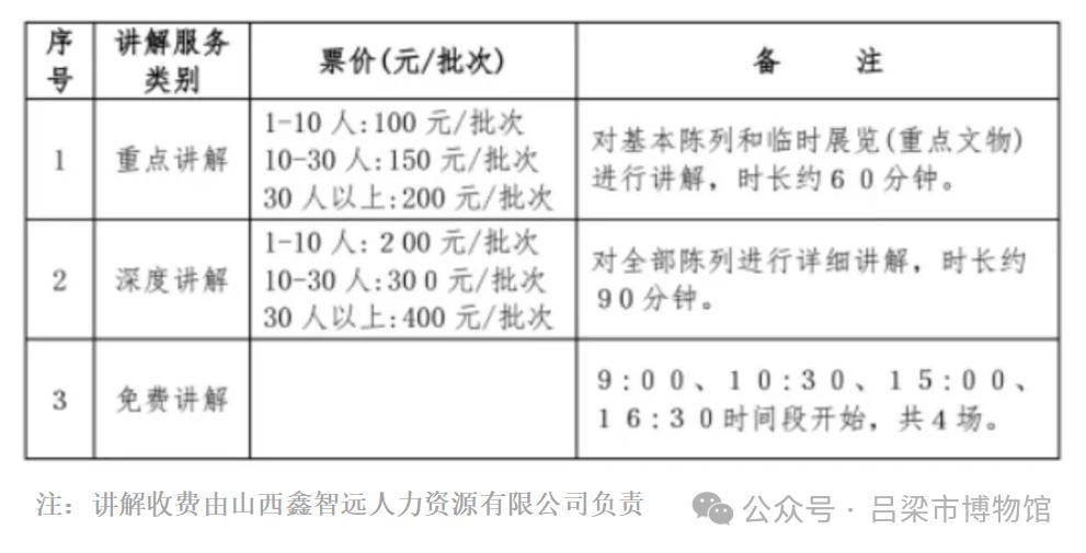 中秋期间延时开放公告吕梁市博物馆国庆、